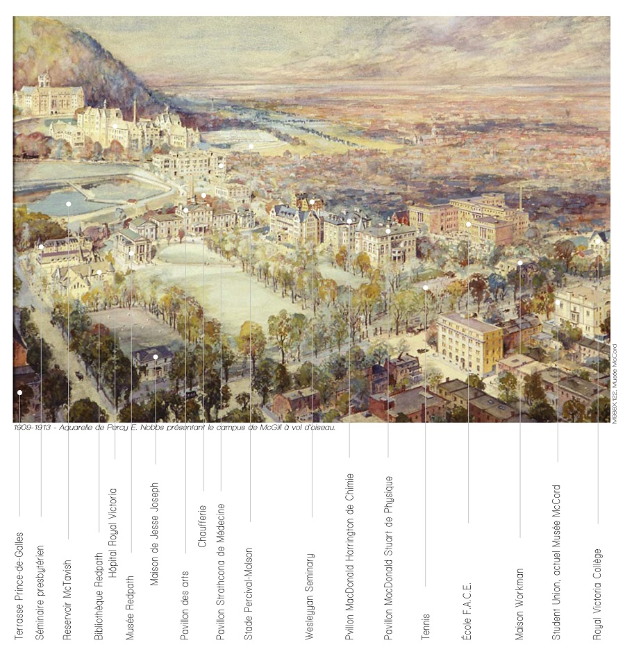 Aquarelle de Percy E. Nobbs présentant le campus McGill à vol d'oiseau